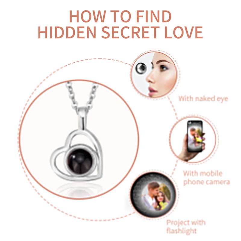 Kalung Proyeksi Gambar Yang Di - Photographic Memory ulasan dan harga
